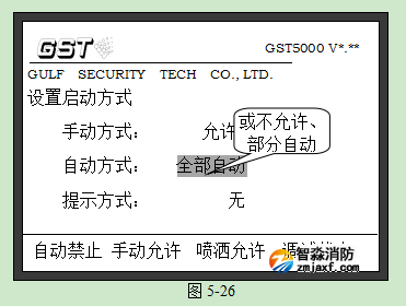 海灣GST5000主機(jī)打印機(jī)設(shè)置