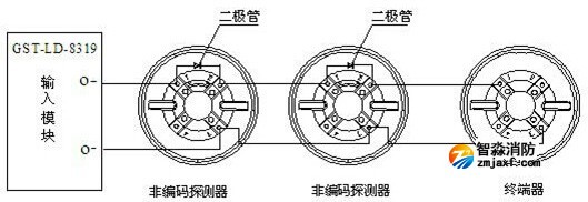 系統(tǒng)構成圖