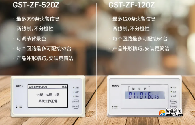 海灣消防二線(xiàn)制GST-ZF-520Z、120Z火災(zāi)顯示盤(pán)新品上市