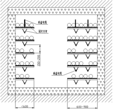 圖2   線型定溫火災(zāi)探測(cè)器懸掛敷設(shè)方式