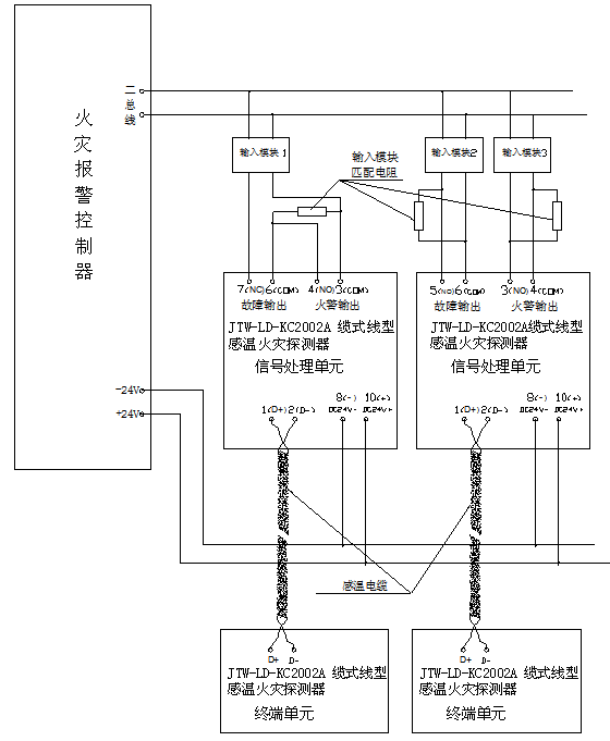 感溫電纜接線方法