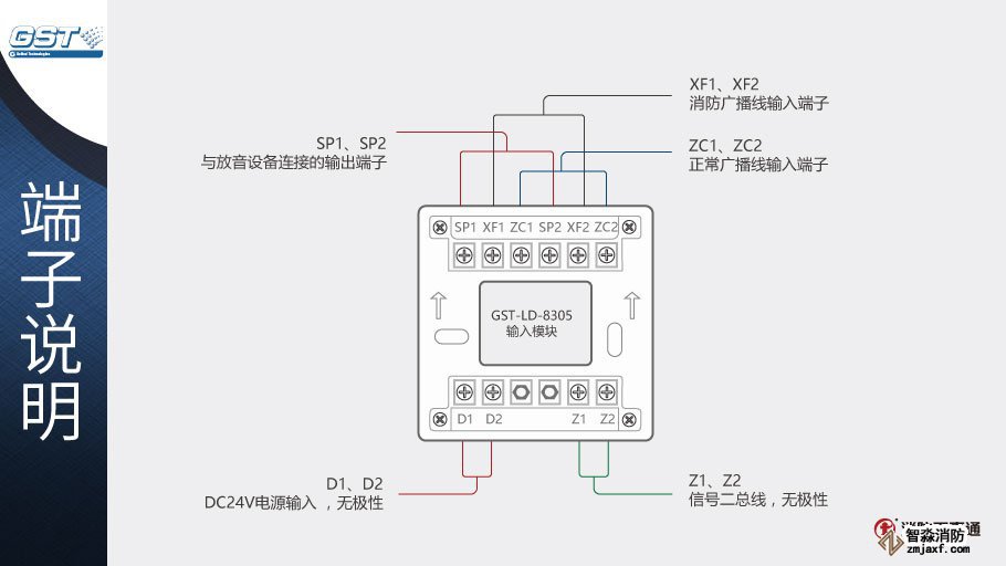 海灣GST-LD-8305模塊端子說(shuō)明