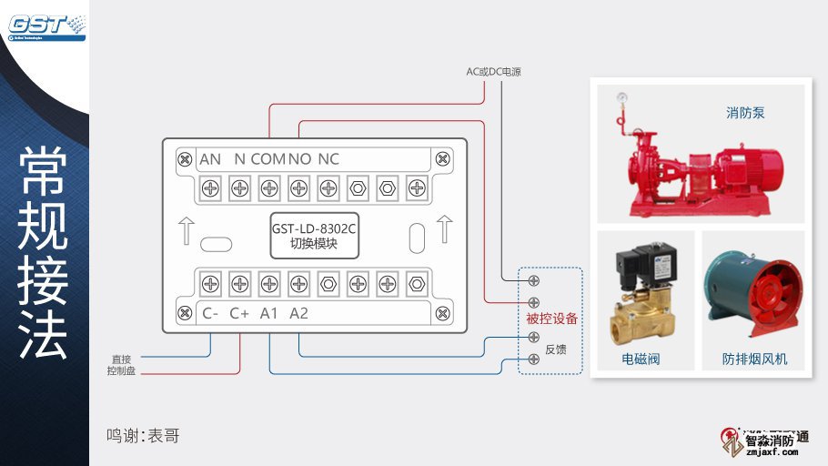 海灣GST-LD-8302C切換模塊接線