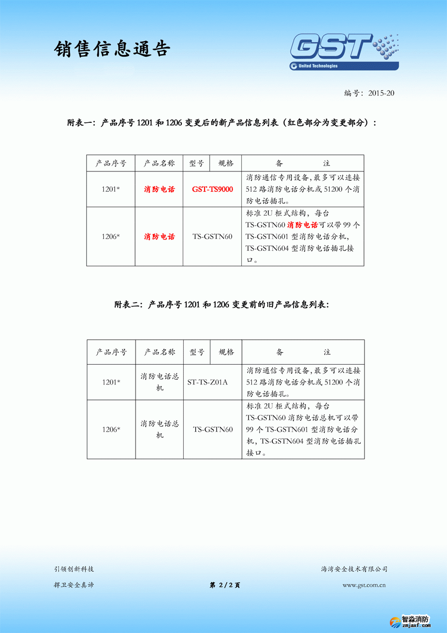 海灣電話主機(jī)GST-TA-Z01A已停產(chǎn)，替代型號(hào)為GST-TS9000